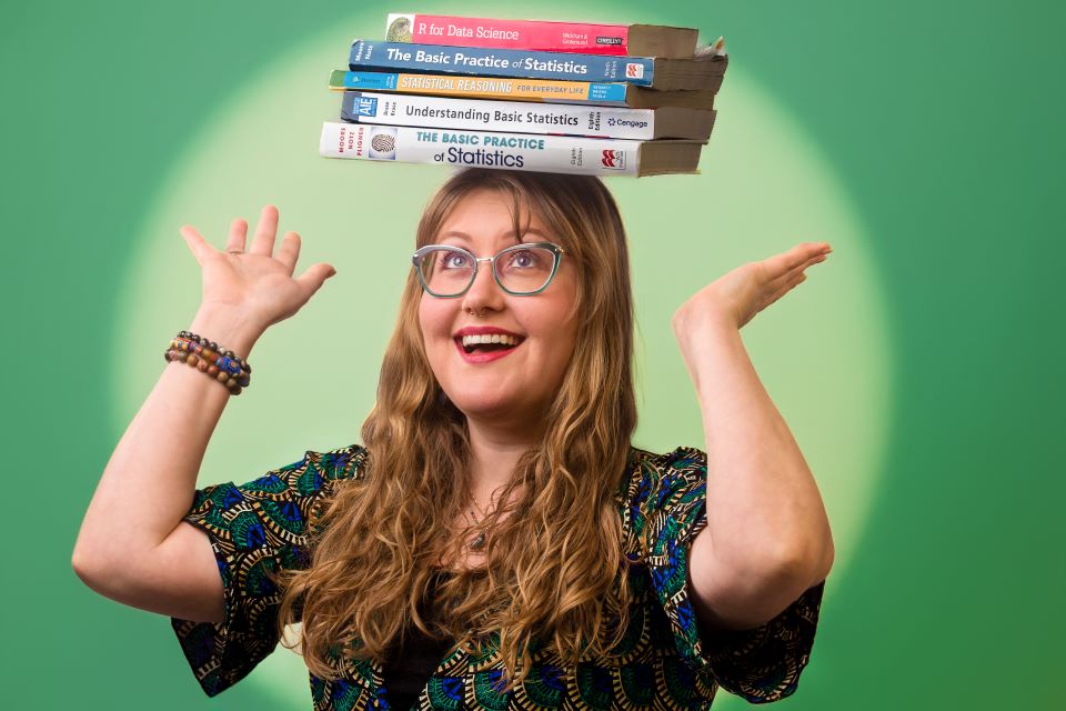 R. Lauren Miller, Ph.D. R. Lauren Miller, Ph.D.